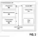 Fig. 03 - System and method for predictive fusion