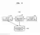 Fig. 04 - Object detection system and method, and computer readable recording medium