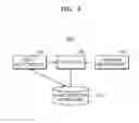 Fig. 05 - Object detection system and method, and computer readable recording medium