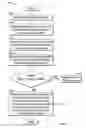 Fig. 06 - Apparatus and method for providing vehicular positioning
