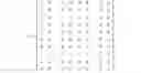 Fig. 03 - Method for identification of candidate points as possible characteristic points of a calibration pattern within an image of the calibration pattern