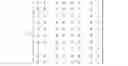 Fig. 05 - Method for identification of candidate points as possible characteristic points of a calibration pattern within an image of the calibration pattern