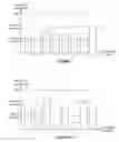 Fig. 08 - Allocation of tiles to processing engines in a graphics processing system