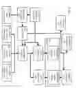 Fig. 07 - Method and apparatus for digitizing the appearance of a real material