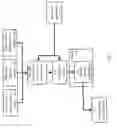 Fig. 08 - Method and apparatus for digitizing the appearance of a real material