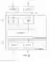 Fig. 09 - Centralized rendering