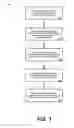Fig. 02 - Smart-home device installation guidance