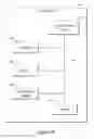 Fig. 29 - Security devices and associated audio/video communication methods