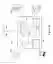 Fig. 30 - Security devices and associated audio/video communication methods