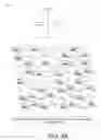 Fig. 04 - A/B TESTING FOR MASSIVE OPEN ONLINE COURSES
