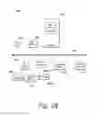 Fig. 07 - Methods and systems for self-assessment of individual imagination and ideation