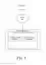 Fig. 09 - Methods and systems for self-assessment of individual imagination and ideation
