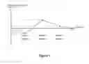 Fig. 02 - Mura compensation method for display panel and display panel