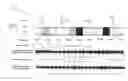 Fig. 01 - Auditory augmentation system and method of composing a media product