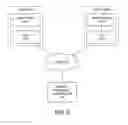 Fig. 09 - Variable Presence Control and Audio Communications In Immersive Electronic Devices