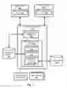 Fig. 02 - Proactive incorporation of unsolicited content into human-to-computer dialogs