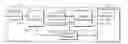 Fig. 01 - Decoding audio bitstreams with enhanced spectral band replication metadata in at least one fill element