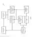 Fig. 04 - Selecting speech features for building models for detecting medical conditions