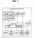 Fig. 02 - Sound collection apparatus, sound collection method, recording medium recording sound collection program, and dictation method