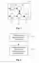 Fig. 02 - Method and apparatus for rearrangement of media data using visual representations of the same
