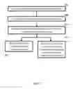 Fig. 02 - Methods and systems for analyte information processing