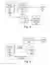 Fig. 05 - Performing analytics on protected health information