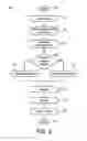 Fig. 03 - DECISION SUPPORT ARBITRATION SYSTEM AND METHOD OF OPERATION THEREOF
