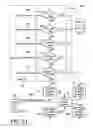 Fig. 04 - DECISION SUPPORT ARBITRATION SYSTEM AND METHOD OF OPERATION THEREOF