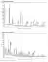 Fig. 01 - Method of making a mercury based compound, mercury based compound, methods of using the mercury based compound and uses of the mercury based compound