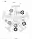 Fig. 24 - Compositions for compounding, extrusion and melt processing of foamable and cellular halogen-free polymers