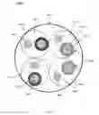 Fig. 28 - Compositions for compounding, extrusion and melt processing of foamable and cellular halogen-free polymers