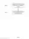 Fig. 29 - Compositions for compounding, extrusion and melt processing of foamable and cellular halogen-free polymers