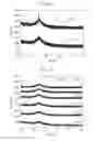 Fig. 08 - Fe-based alloy composition, soft magnetic material, magnetic members, electric/electronic component, and device