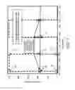 Fig. 02 - Methods and apparatus for controlling plasma in a plasma processing system