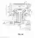 Fig. 02 - Chamber with vertical support stem for symmetric conductance and RF delivery