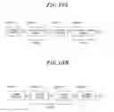 Fig. 08 - Processing method in processing apparatus using halogen-based gas