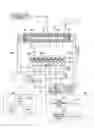 Fig. 01 - Etching method