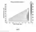 Fig. 07 - SYSTEMS AND METHODS FOR PASSIVE ALIGNMENT OF SEMICONDUCTOR WAFERS