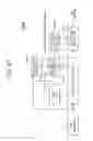 Fig. 22 - Solid-state imaging device, imaging device, and electronic apparatus