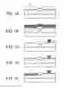 Fig. 02 - Method of manufacturing a semiconductor device