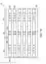 Fig. 19 - DISPLAY DEVICE