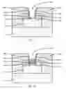 Fig. 06 - Vertical fin with a gate structure having a modified gate geometry