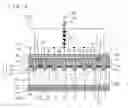 Fig. 08 - Semiconductor apparatus