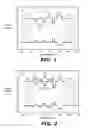 Fig. 02 - White light emitting structures with controllable emission color temperature