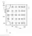 Fig. 13 - Semiconductor device