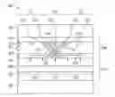 Fig. 01 - Perpendicular magnetic memory with filament conduction path