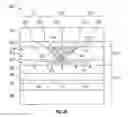 Fig. 03 - Perpendicular magnetic memory with filament conduction path