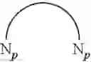 Fig. 08 - Platinum (II) emitters for OLED applications