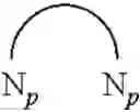 Fig. 09 - Platinum (II) emitters for OLED applications