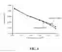 Fig. 06 - Catalyst coated membranes and preparation methods for fuel cells